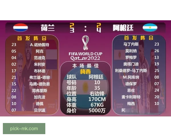 世界杯赛前深度解析与精准竞猜策略全指南